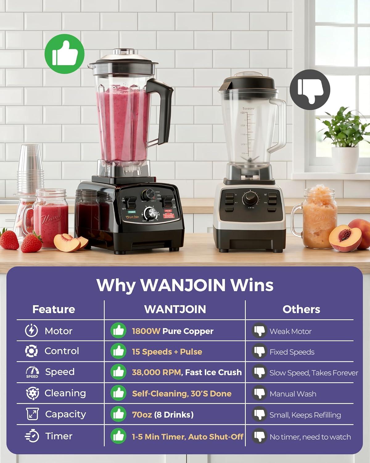 image:imageWantJoin Professional Blender ETL listed 70oz Commercial Blender for kitchen Max 1800W High Power Home and Commercial with Timer Smoothie Maker 2200ml for Crushing Ice Frozen Dessert SoupfishBlack